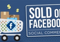 10 niezbędnych zasad jak skutecznie sprzedawać na facebooku